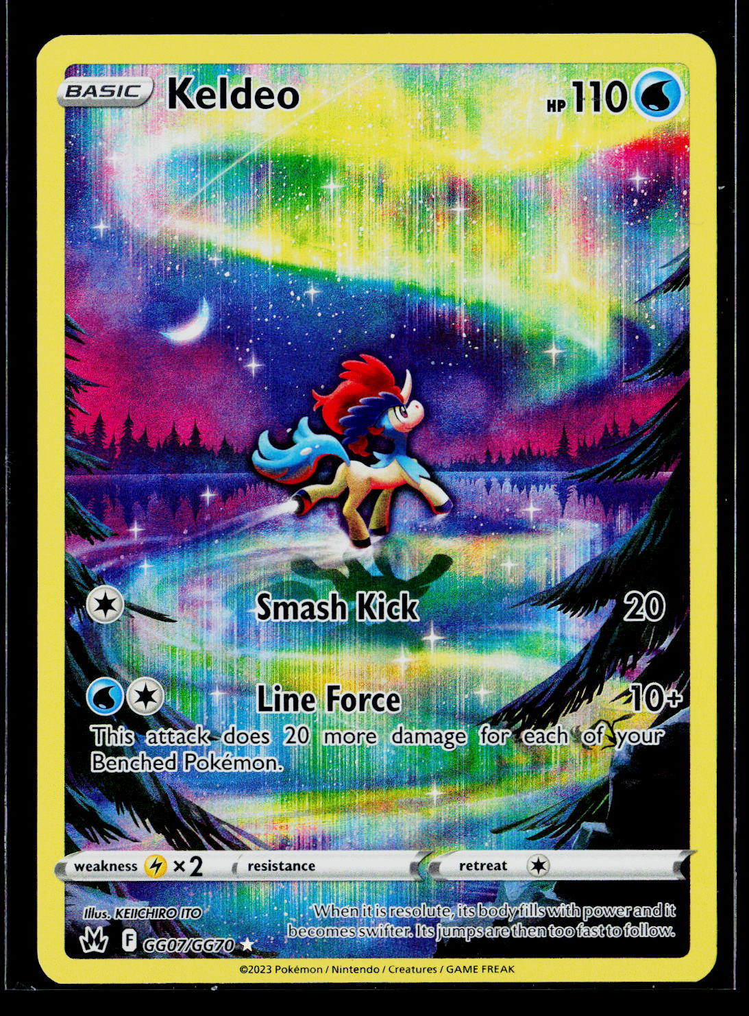 Keldeo