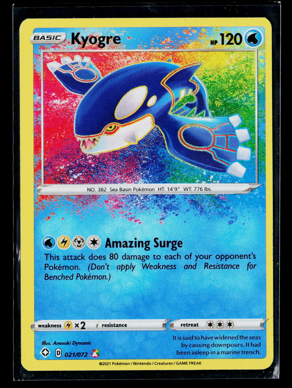 Kyogre