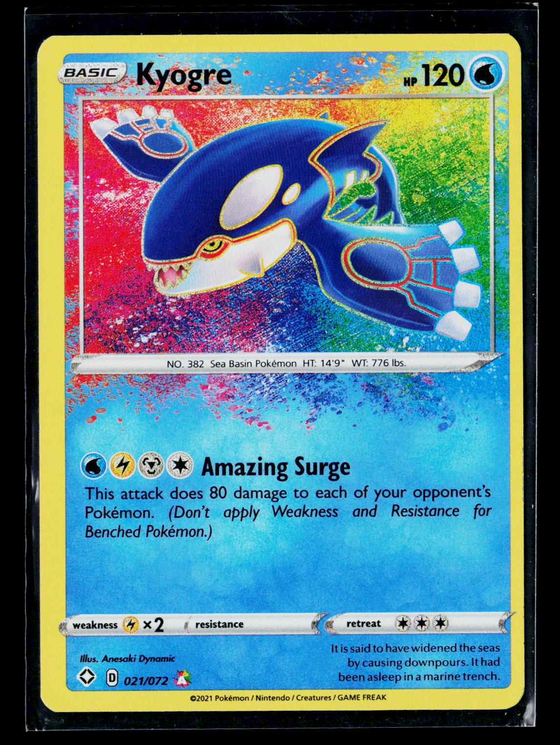 Kyogre